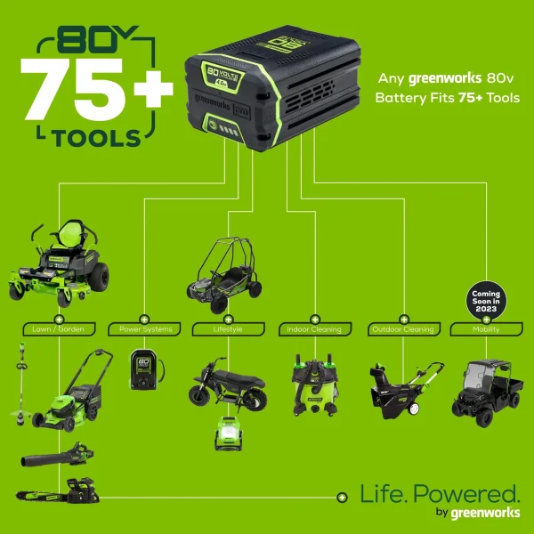 Greenworks 80V 16 Cordless String Trimmer with 2.0 Ah Battery & Charger 2100102VT - Image 6