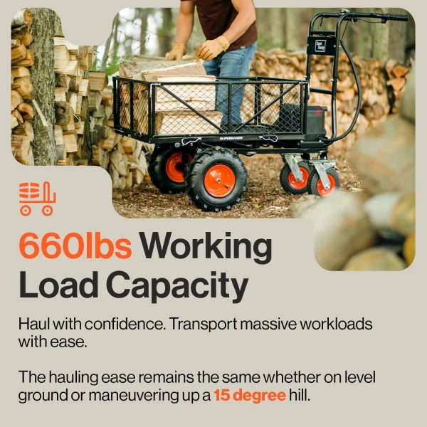 SuperHandy Self-Propelled Electric Utility Wagon - 48V 2Ah Battery System, 660LB Hauling Capacity (Upgraded Design) - Image 2