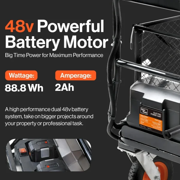 SuperHandy Self-Propelled Electric Utility Wagon - 48V 2Ah Battery System, 660LB Hauling Capacity (Upgraded Design) - Image 3