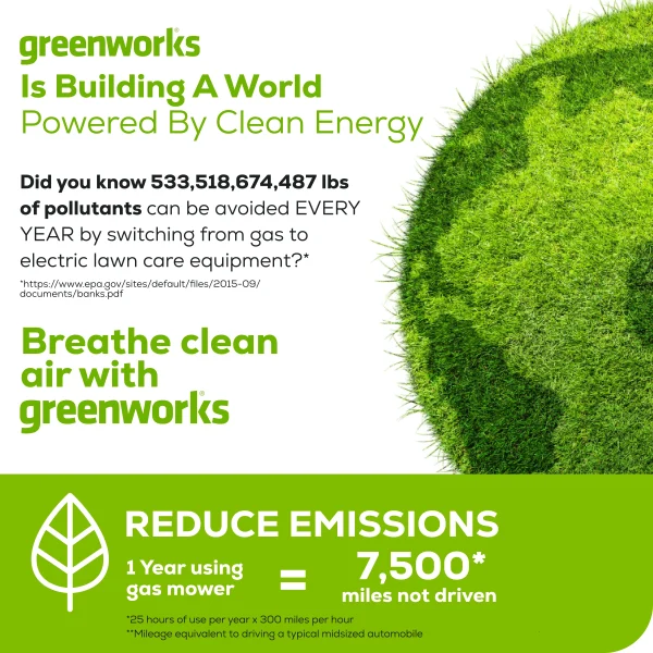 Greenworks 60V 21 Push Lawn Mower with 5.0 Ah Battery & Charger 2546502 - Image 12