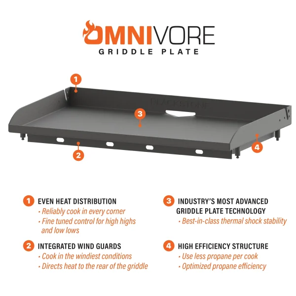 Blackstone 2-Burner 28" Propane Griddle with Hood and Omnivore Griddle Plate - Image 8