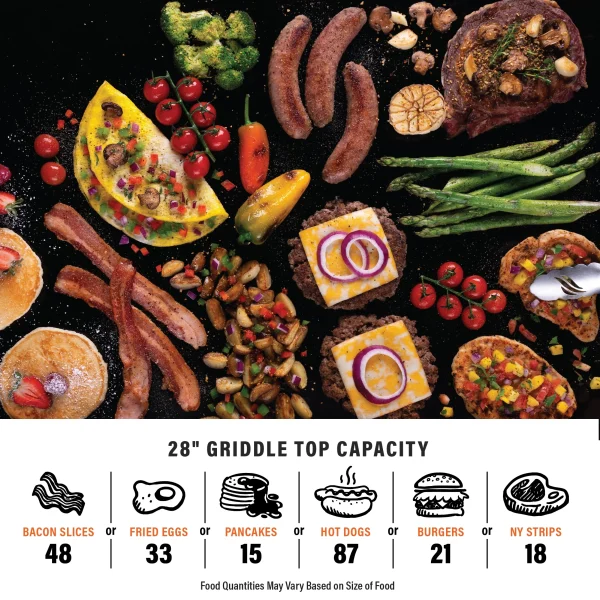Blackstone 2-Burner 28" Propane Griddle with Hood and Omnivore Griddle Plate - Image 6