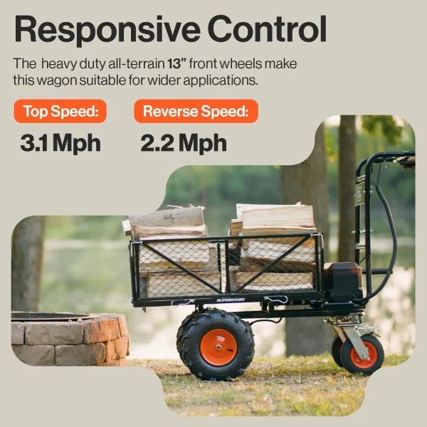 SuperHandy Self-Propelled Electric Utility Wagon - 48V 2Ah Battery System, 660LB Hauling Capacity (Upgraded Design) - Image 5